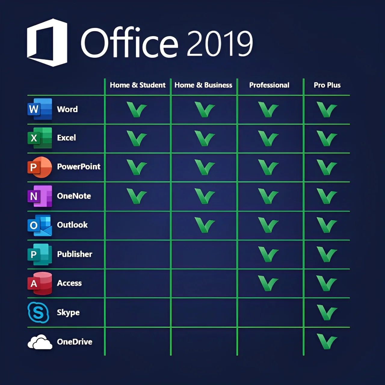 Office 2021 Profesional Plus ORIGINAL, Clave para 1 PC