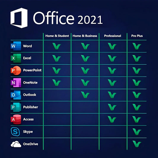 Office 2021 Profesional Plus ORIGINAL, Clave para 1 PC